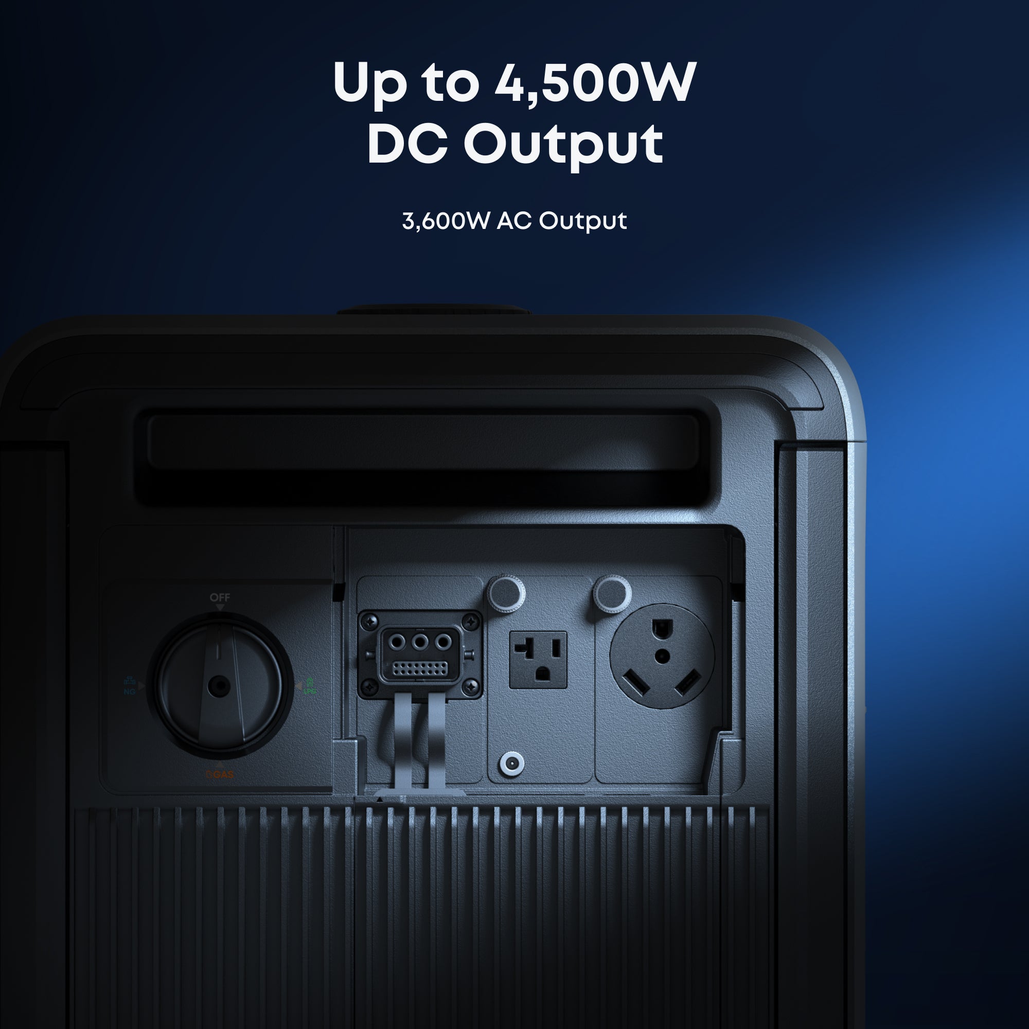 Anker SOLIX Smart Generator 5500 (Tri-Fuel)