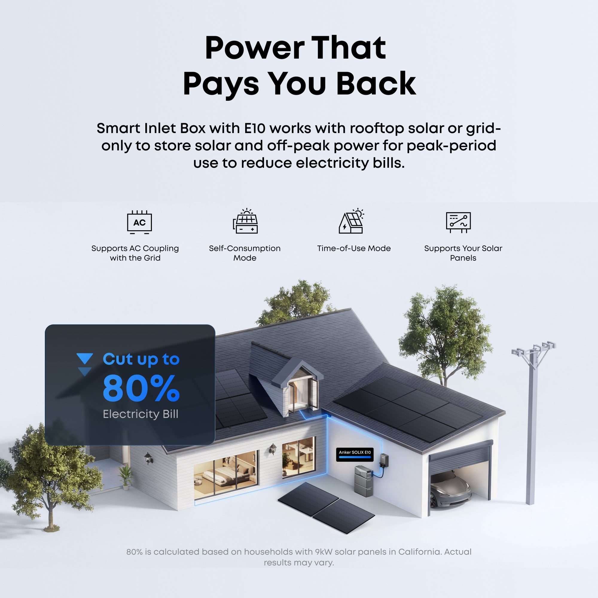 Anker SOLIX Smart Inlet Box