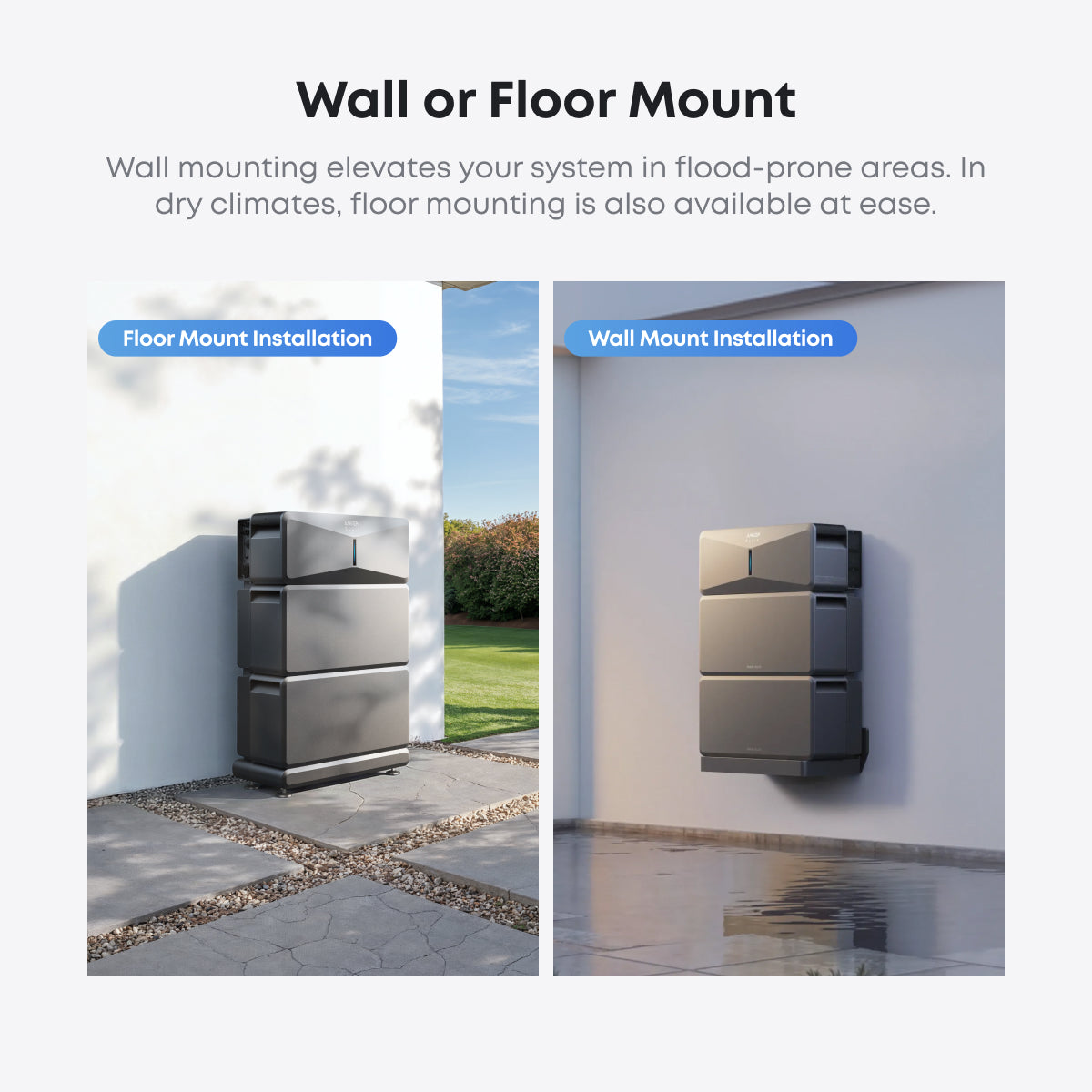 Anker SOLIX E10 Automatic Backup Kit (Triple Power Modules)